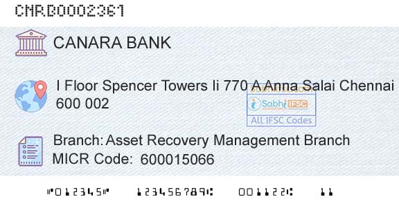 Canara Bank Asset Recovery Management BranchBranch 