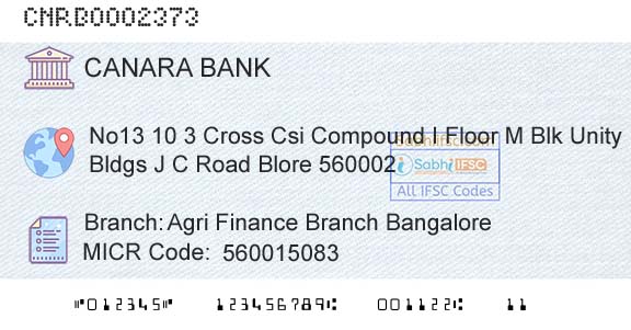 Canara Bank Agri Finance Branch BangaloreBranch 