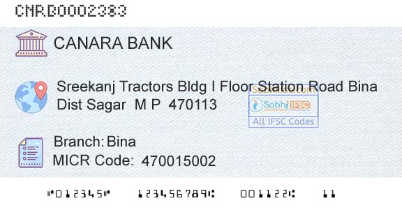 Canara Bank BinaBranch 