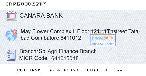 Canara Bank Spl Agri Finance BranchBranch 
