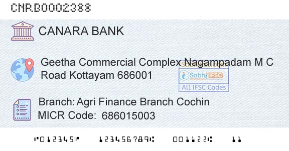 Canara Bank Agri Finance Branch CochinBranch 