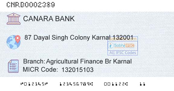Canara Bank Agricultural Finance Br KarnalBranch 