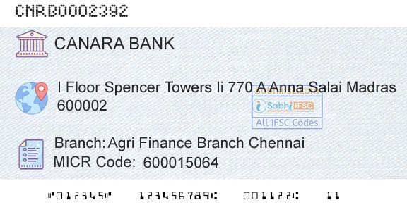 Canara Bank Agri Finance Branch ChennaiBranch 