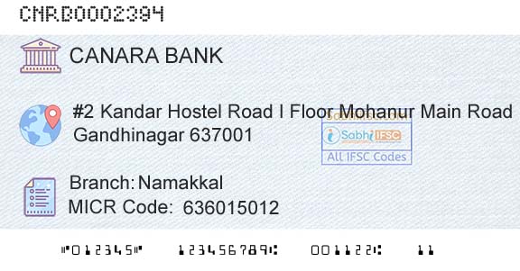 Canara Bank NamakkalBranch 