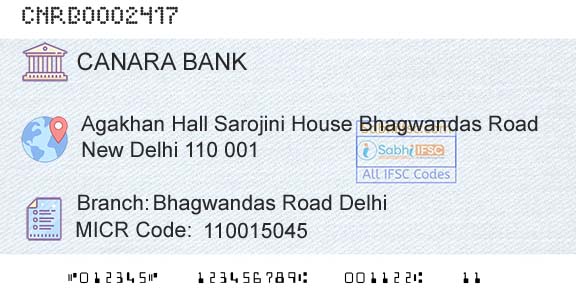 Canara Bank Bhagwandas Road DelhiBranch 