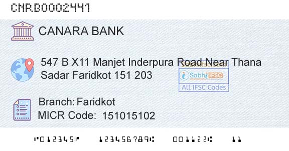Canara Bank FaridkotBranch 
