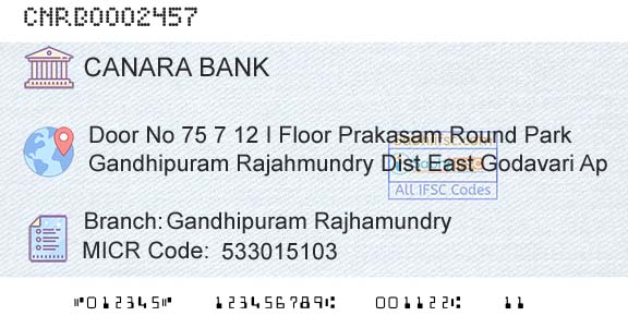 Canara Bank Gandhipuram RajhamundryBranch 