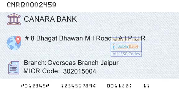 Canara Bank Overseas Branch JaipurBranch 