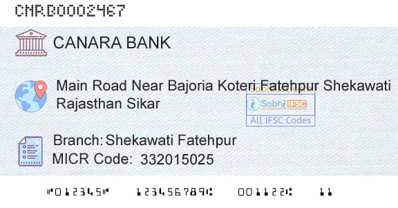 Canara Bank Shekawati FatehpurBranch 