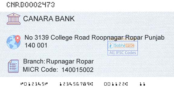 Canara Bank Rupnagar Ropar Branch 