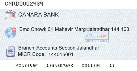 Canara Bank Accounts Section JalandharBranch 