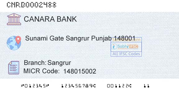 Canara Bank SangrurBranch 
