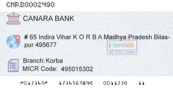 Canara Bank KorbaBranch 