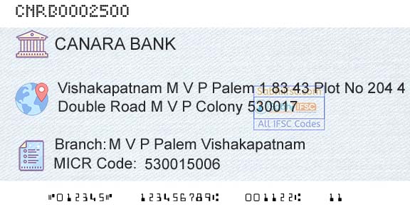 Canara Bank M V P Palem Vishakapatnam Branch 