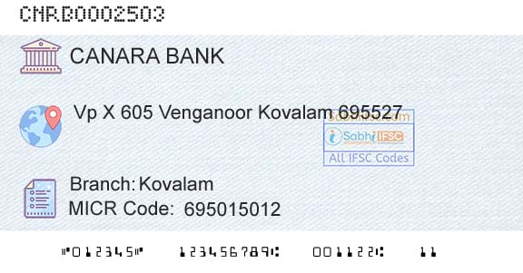 Canara Bank KovalamBranch 