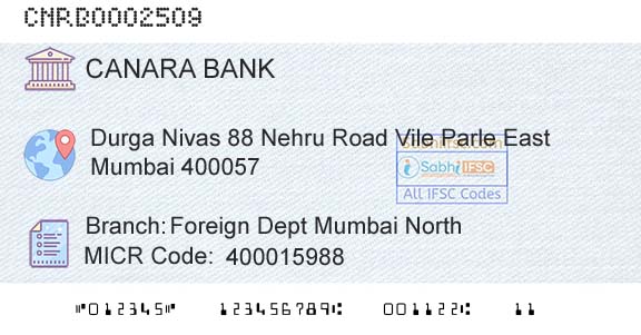 Canara Bank Foreign Dept Mumbai NorthBranch 