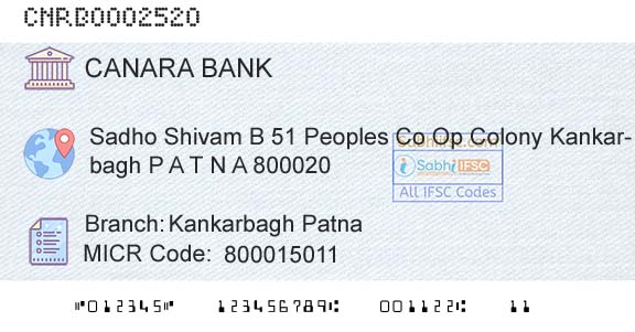 Canara Bank Kankarbagh PatnaBranch 