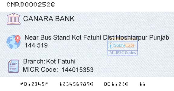 Canara Bank Kot FatuhiBranch 
