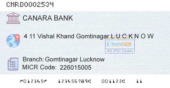 Canara Bank Gomtinagar LucknowBranch 