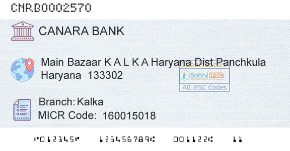 Canara Bank KalkaBranch 