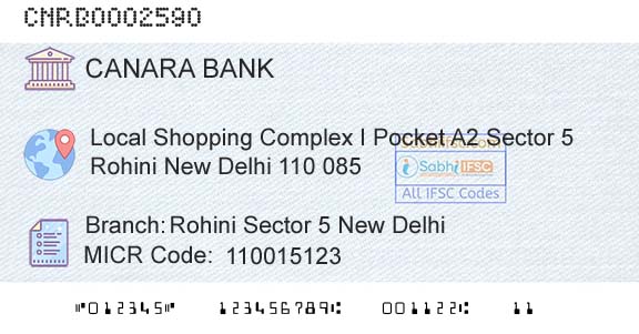Canara Bank Rohini Sector 5 New DelhiBranch 