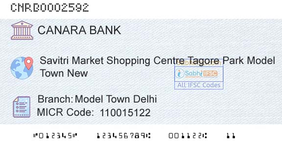 Canara Bank Model Town DelhiBranch 