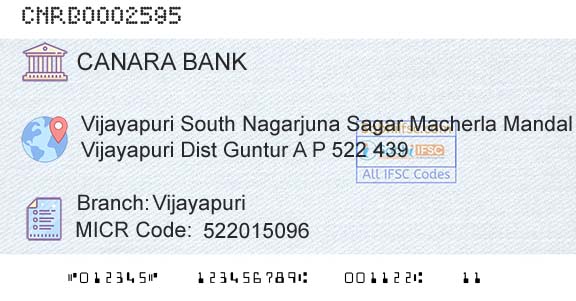 Canara Bank VijayapuriBranch 