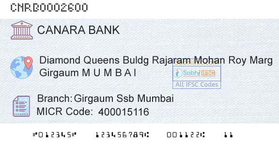 Canara Bank Girgaum Ssb MumbaiBranch 