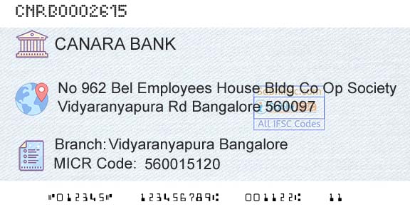 Canara Bank Vidyaranyapura BangaloreBranch 