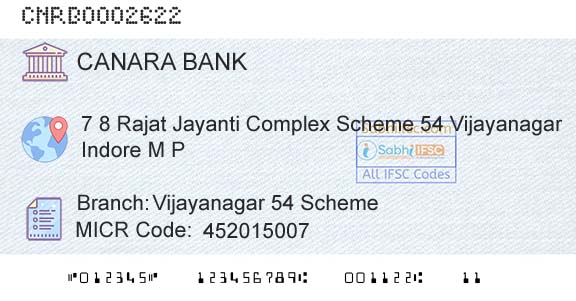 Canara Bank Vijayanagar 54 SchemeBranch 