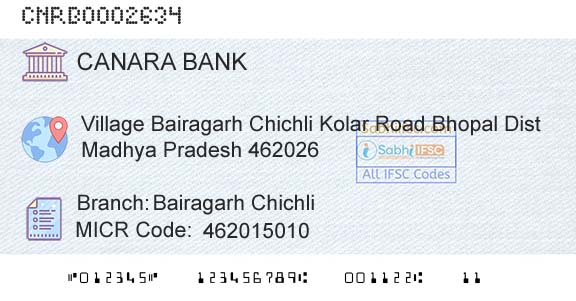 Canara Bank Bairagarh ChichliBranch 