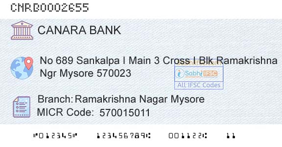 Canara Bank Ramakrishna Nagar MysoreBranch 