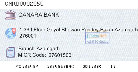 Canara Bank AzamgarhBranch 