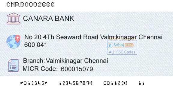 Canara Bank Valmikinagar ChennaiBranch 