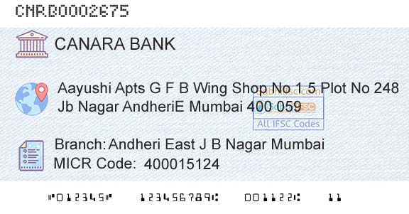 Canara Bank Andheri East J B Nagar MumbaiBranch 