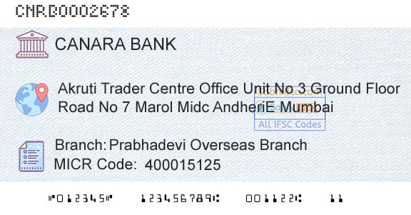Canara Bank Prabhadevi Overseas BranchBranch 