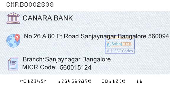 Canara Bank Sanjaynagar BangaloreBranch 