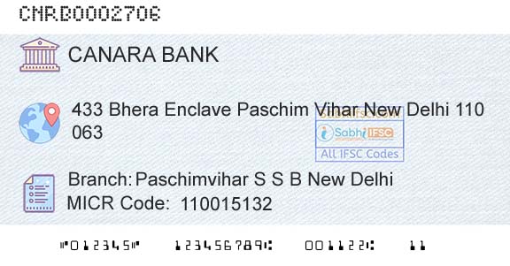 Canara Bank Paschimvihar S S B New DelhiBranch 