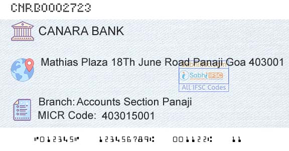 Canara Bank Accounts Section PanajiBranch 