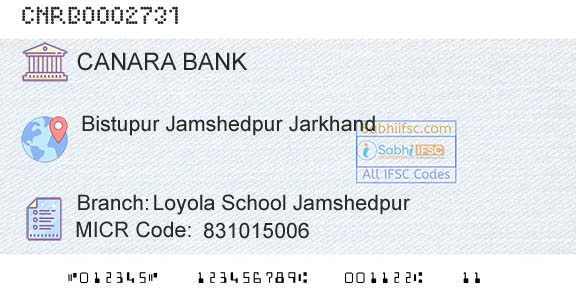 Canara Bank Loyola School JamshedpurBranch 