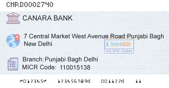 Canara Bank Punjabi Bagh DelhiBranch 