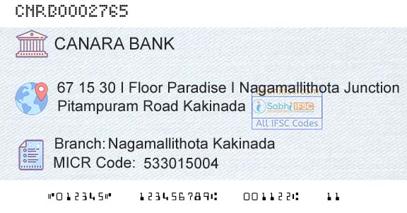 Canara Bank Nagamallithota KakinadaBranch 