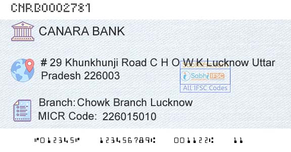 Canara Bank Chowk Branch LucknowBranch 