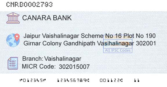 Canara Bank VaishalinagarBranch 