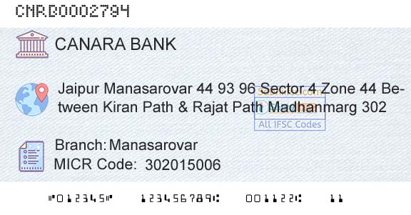 Canara Bank ManasarovarBranch 