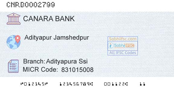 Canara Bank Adityapura SsiBranch 