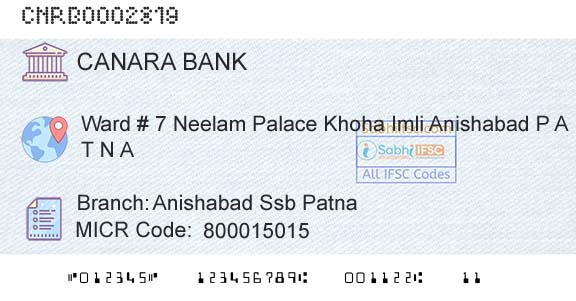 Canara Bank Anishabad Ssb Patna Branch 
