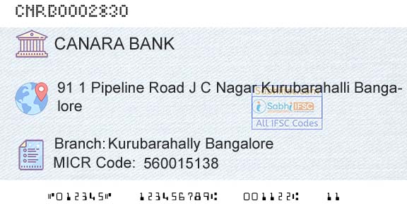 Canara Bank Kurubarahally BangaloreBranch 