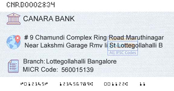 Canara Bank Lottegollahalli BangaloreBranch 