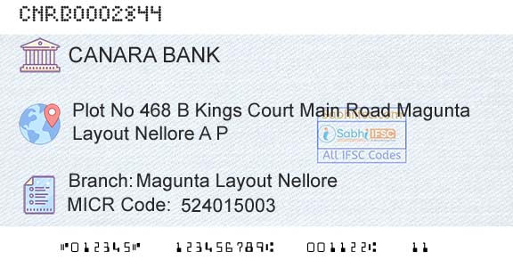 Canara Bank Magunta Layout NelloreBranch 